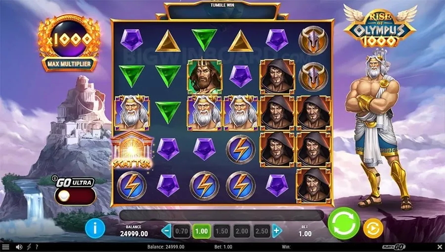 WinPH VIP Exclusive Rewards