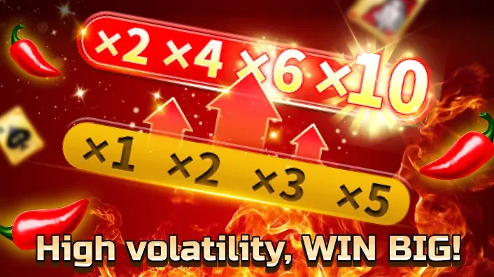 Mahjong Ways Slot Game